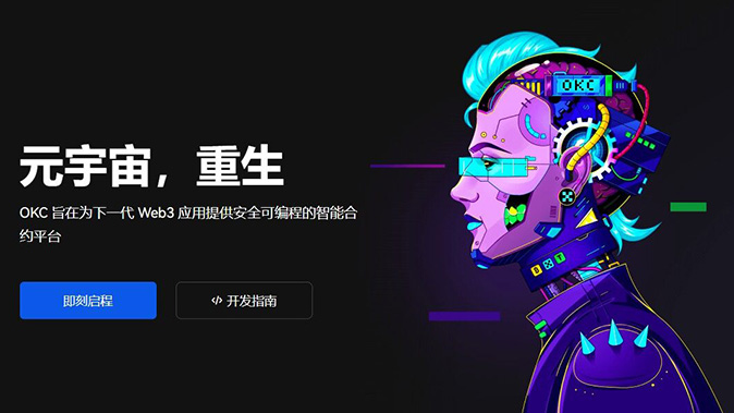 分级杠杆配置